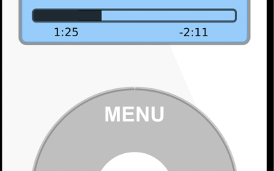 Découvrez les meilleurs sites pour télécharger des mp3 d&rsquo;hypnose gratuits
